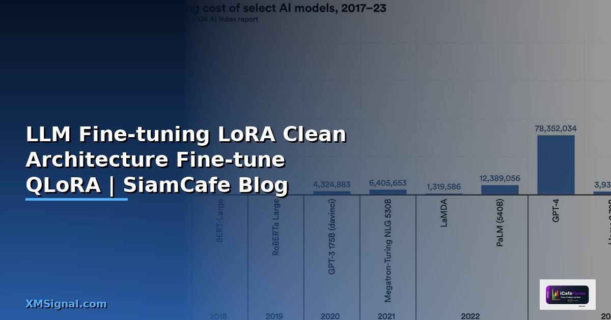 LLM Fine-tuning LoRA Clean Architecture —