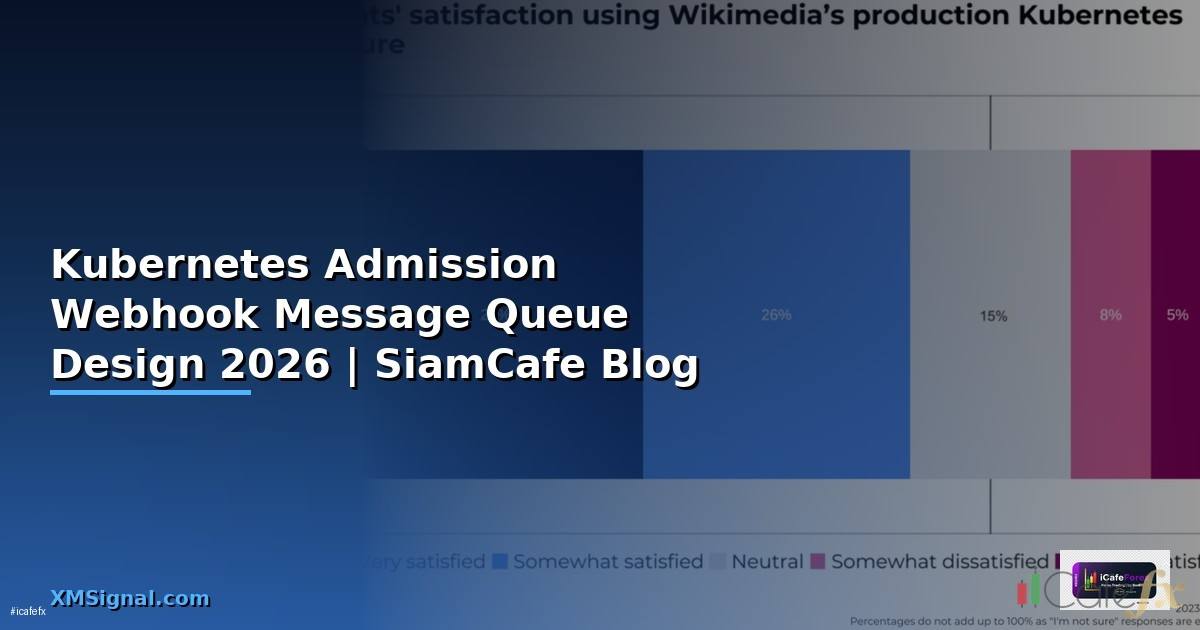 Kubernetes Admission Webhook Message Queue Design