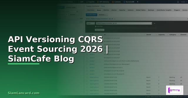 API Versioning CQRS Event Sourcing — คู่มือฉบับสมบูรณ์ 2026