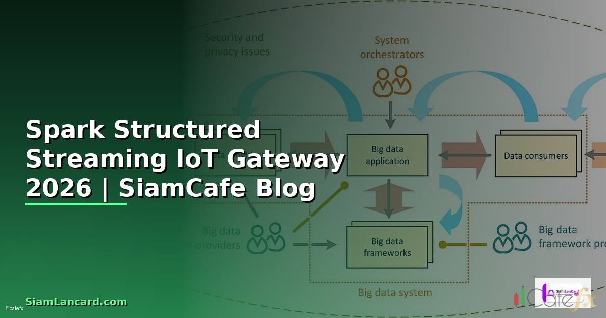 Spark Structured Streaming IoT Gateway