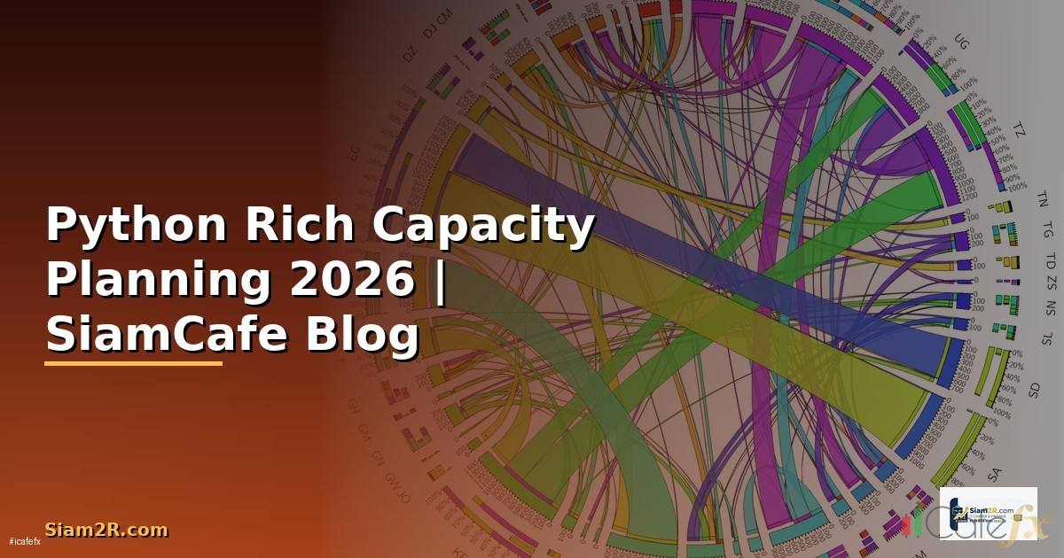 Python Rich Capacity Planning