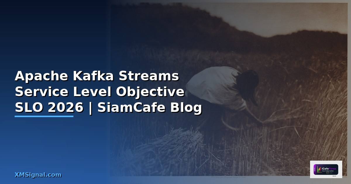 Apache Kafka Streams Service Level Objective SLO