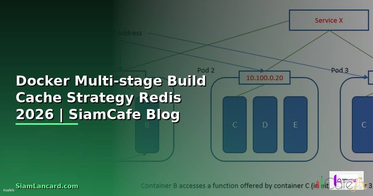 Docker Multi-stage Build Cache Strategy Redis