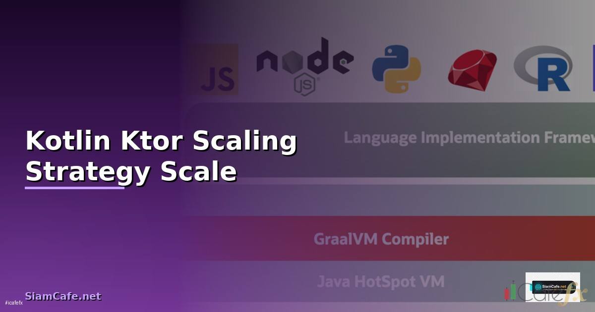 Kotlin Ktor Scaling Strategy วิธี Scale — วิธีตั้งค่าและใช้งานจริงพร้อมตัวอย่าง