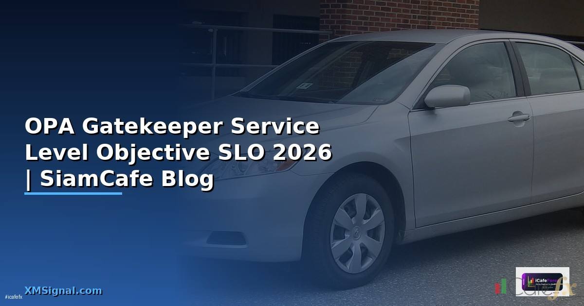 OPA Gatekeeper Service Level Objective SLO