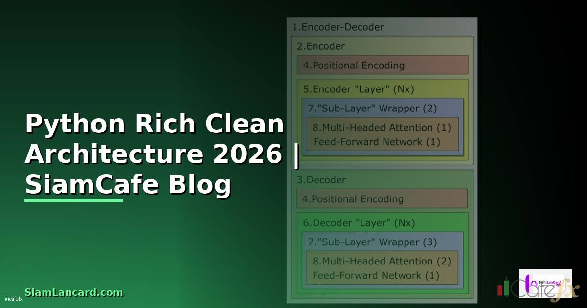 Python Rich Clean Architecture