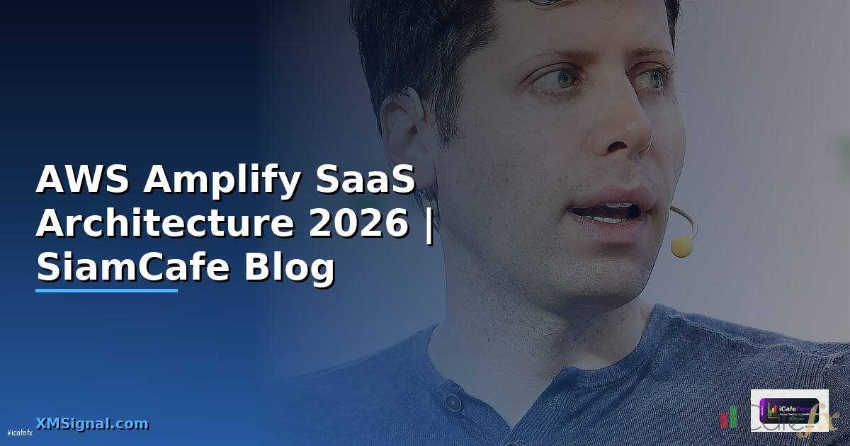 AWS Amplify SaaS Architecture