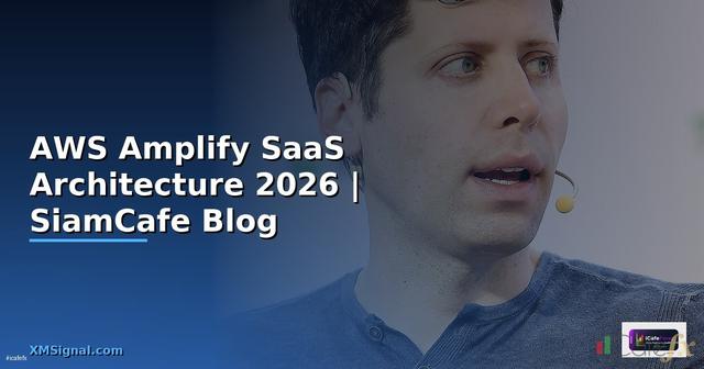 AWS Amplify SaaS Architecture
