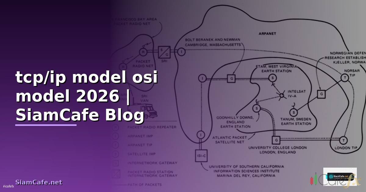 tcp/ip model เกิด ก่อน หรือ หลัง osi model — คู่มือฉบับสมบูรณ์ 2026