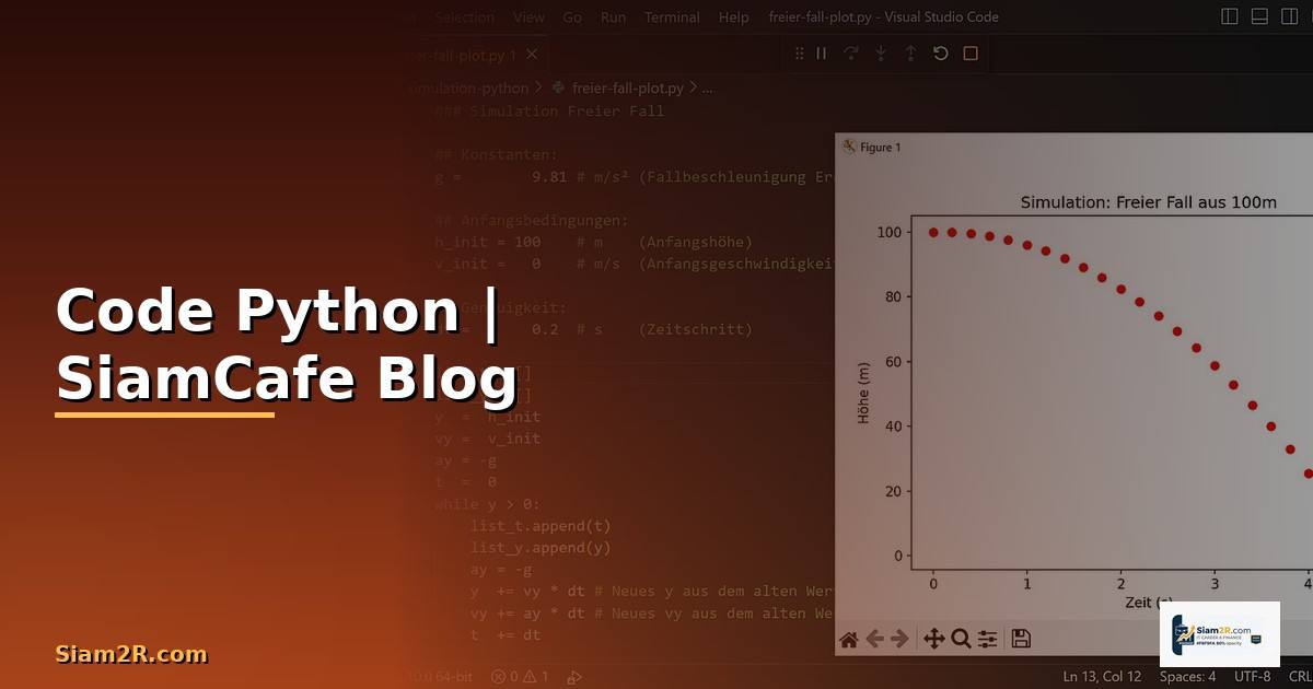 โจทย์เขียนโปรแกรมพร้อมเฉลย — ฝึกเขียน Code Python ฉบับสมบูรณ์