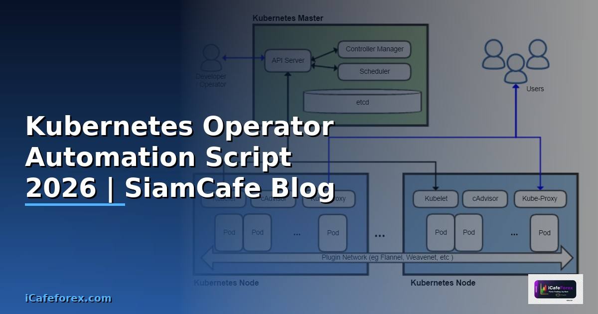 Kubernetes Operator Automation Script