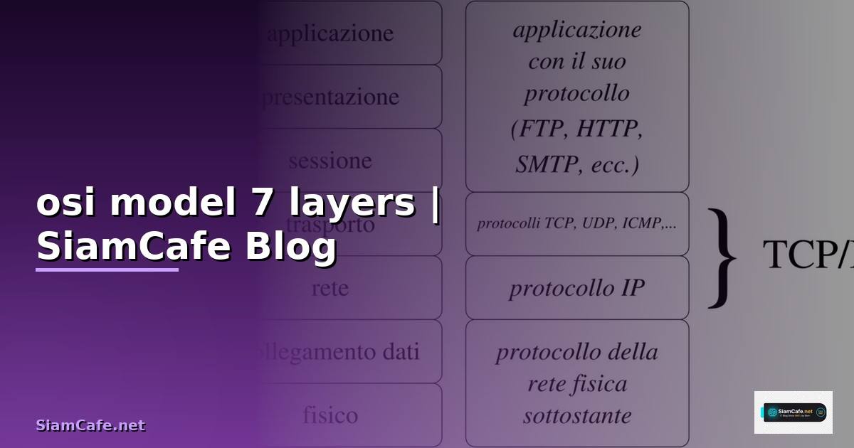 osi model 7 layers — ข้อมูลครบถ้วน 2026