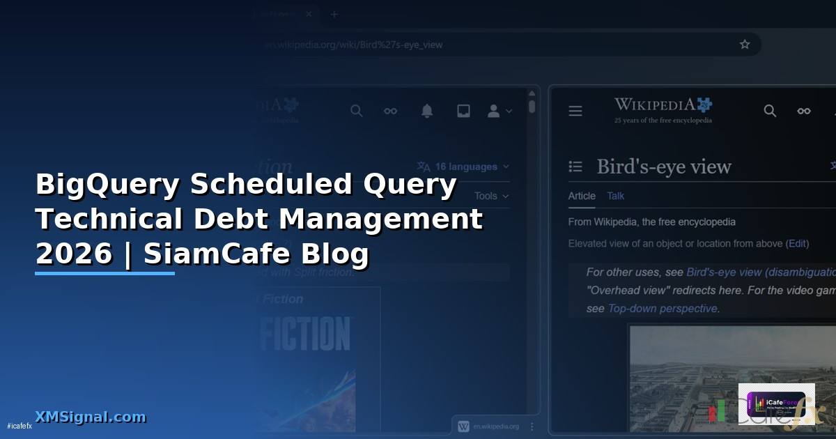 BigQuery Scheduled Query Technical Debt Management — คู่มือฉบับสมบูรณ์ 2026