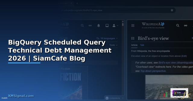 BigQuery Scheduled Query Technical Debt Management — คู่มือฉบับสมบูรณ์ 2026