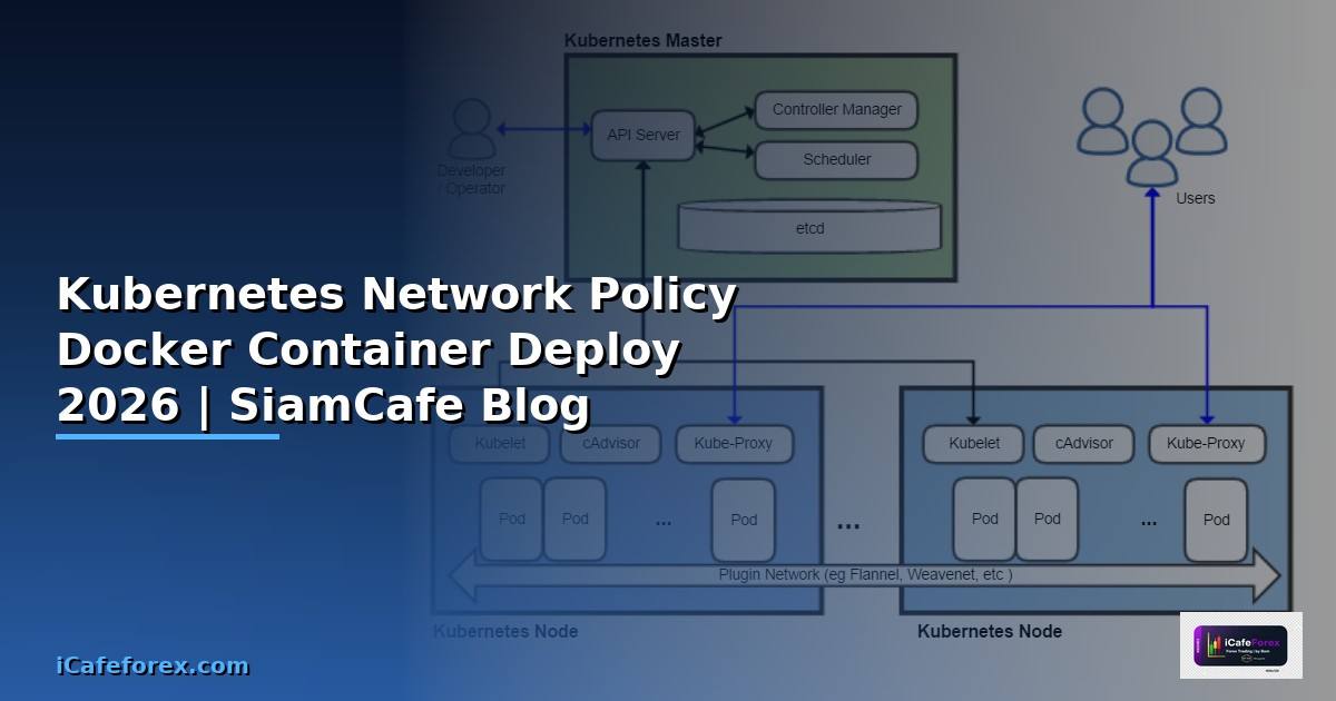 Kubernetes Network Policy Docker Container Deploy