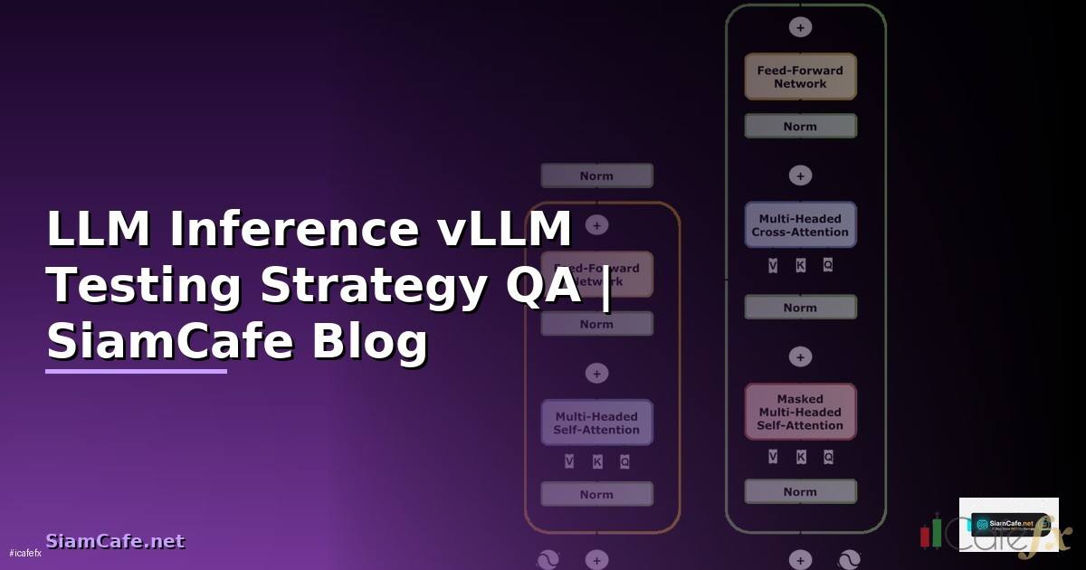 LLM Inference vLLM Testing Strategy QA