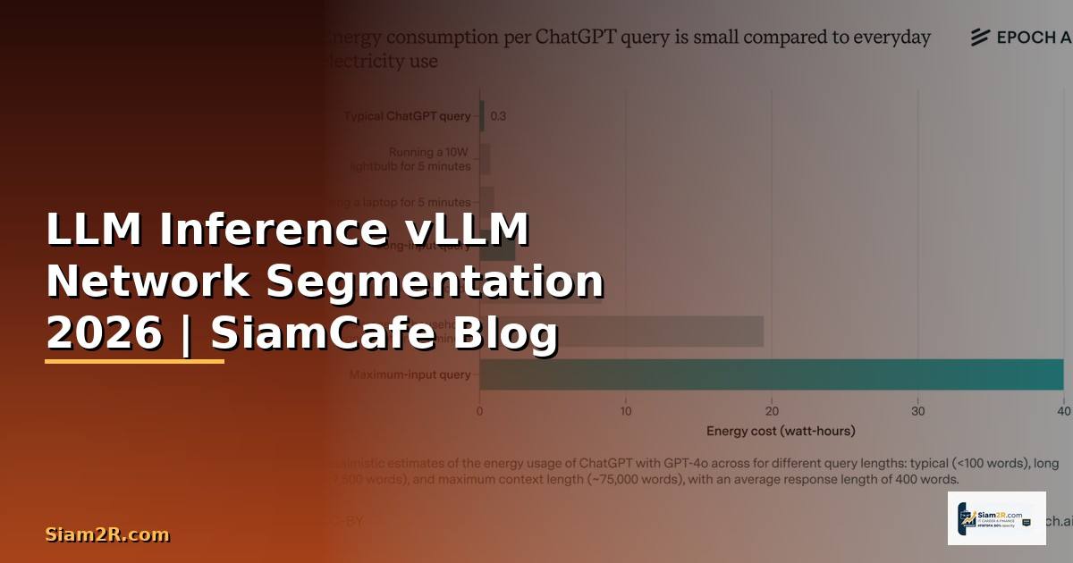 LLM Inference vLLM Network Segmentation