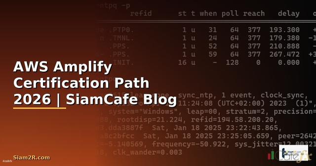 AWS Amplify Certification Path