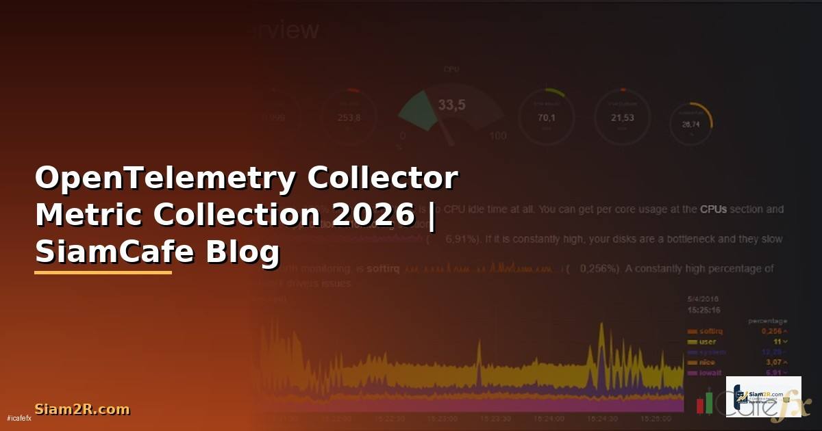 OpenTelemetry Collector Metric Collection