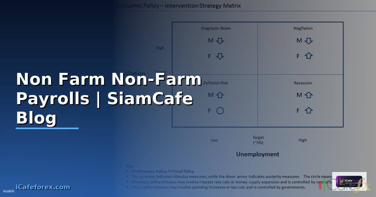 Non Farm คืออะไร — ทำความเข้าใจตัวเลข Non-Farm