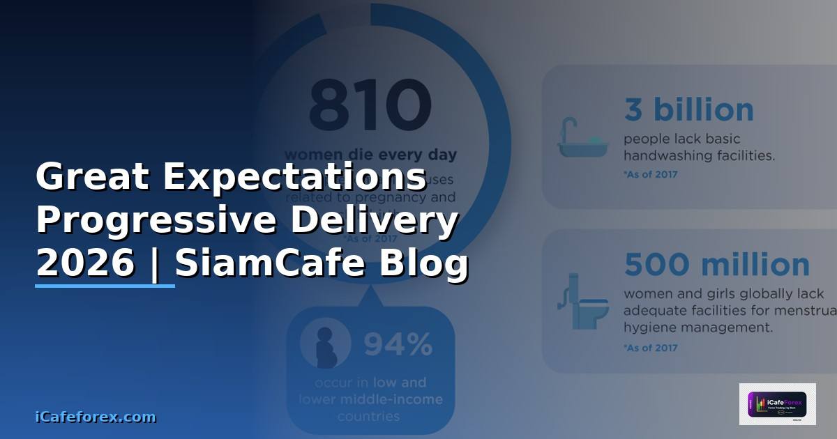 Great Expectations Progressive Delivery