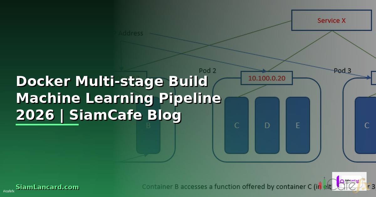 Docker Multi-stage Build Machine Learning