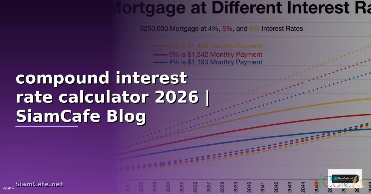 compound interest rate calculator