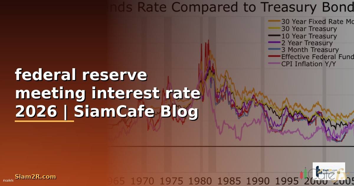 federal reserve meeting interest rate