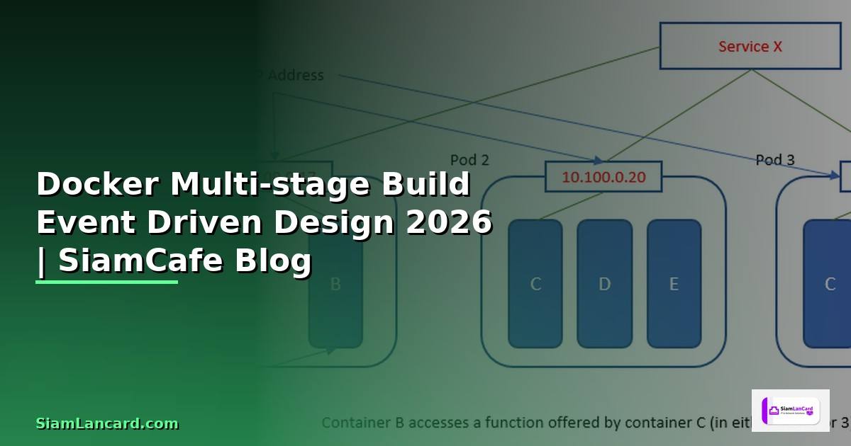 Docker Multi-stage Build Event Driven Design