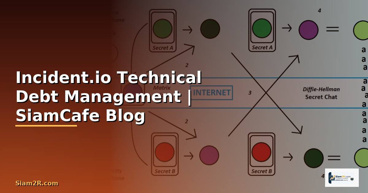 Incident.io Technical Debt Management