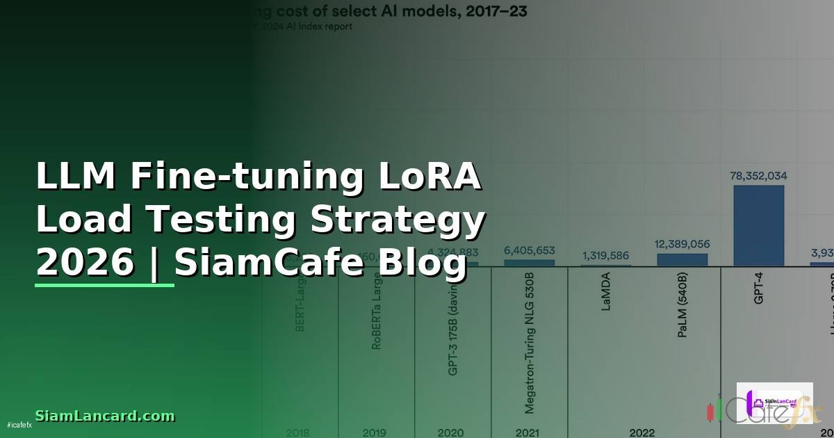 LLM Fine-tuning LoRA Load Testing Strategy — ทุกสิ่งที่ต้องรู้ในปี 2026