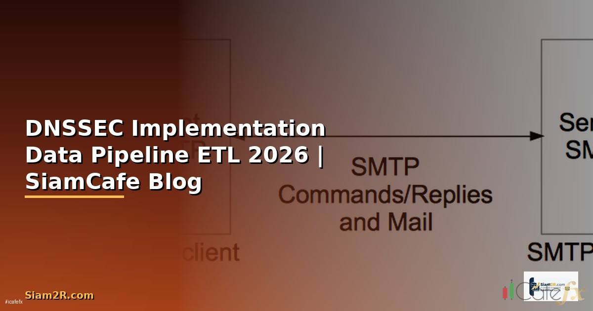 DNSSEC Implementation Data Pipeline ETL