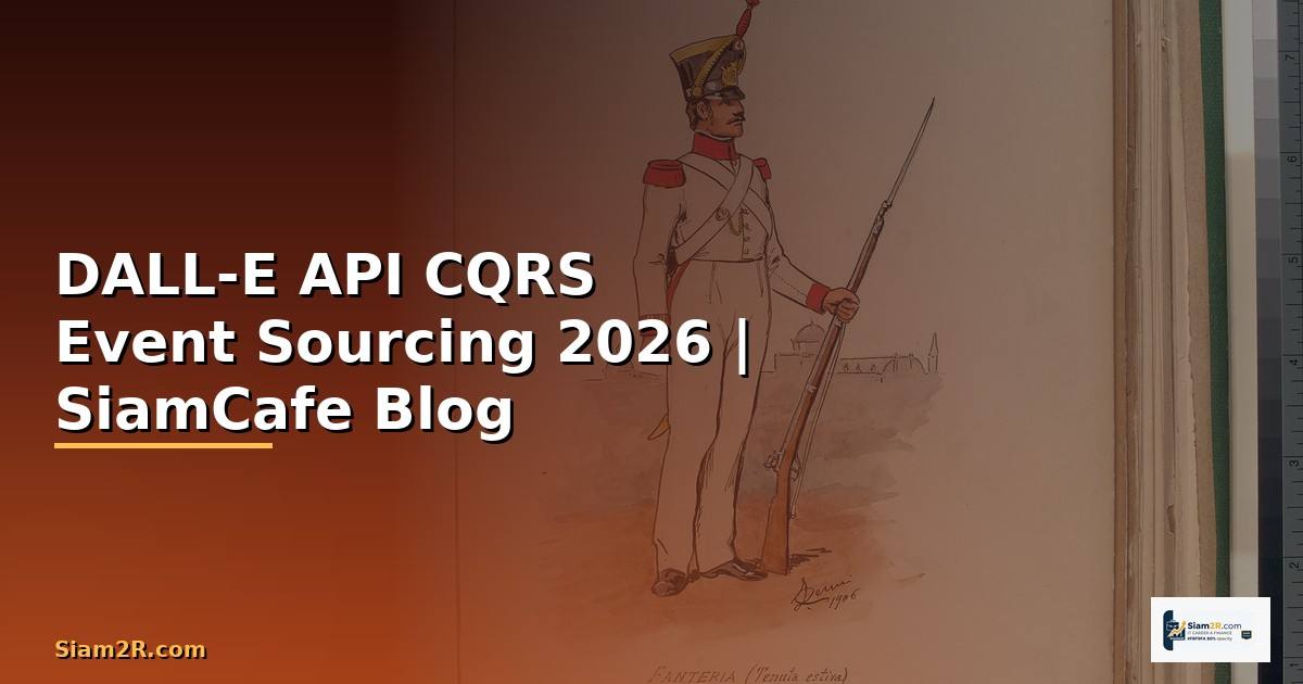 DALL-E API CQRS Event Sourcing