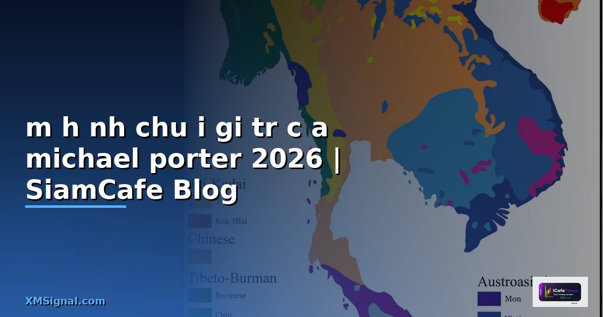 mô hình chuỗi giá trị của michael porter