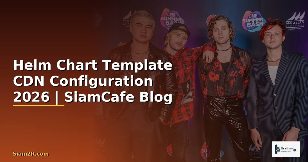 Helm Chart Template CDN Configuration