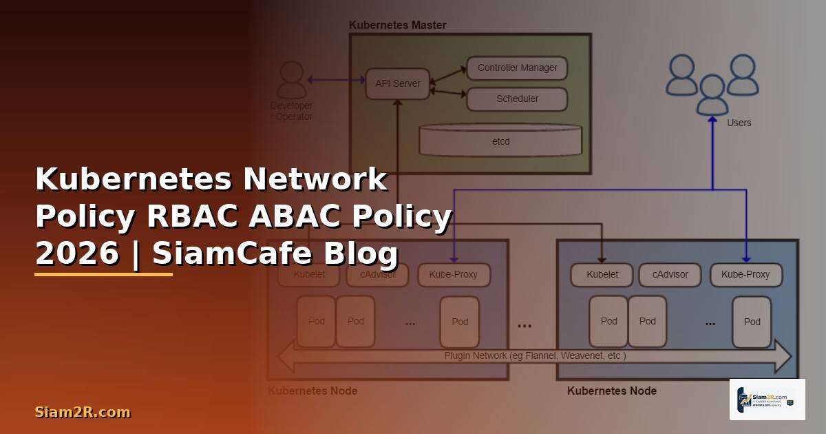 Kubernetes Network Policy RBAC ABAC Policy