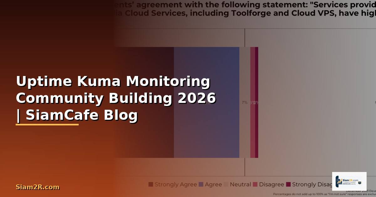 Uptime Kuma Monitoring Community Building