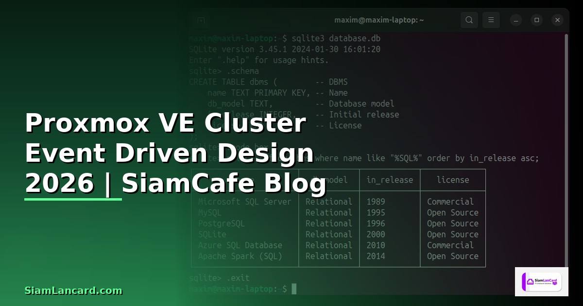 Proxmox VE Cluster Event Driven Design —