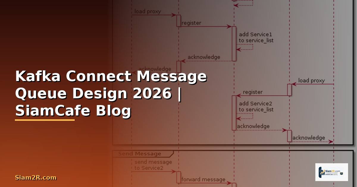 Kafka Connect Message Queue Design