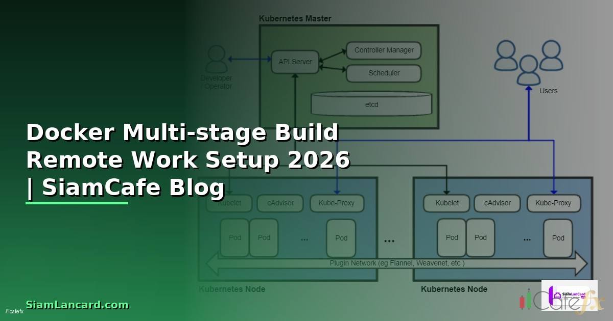 Docker Multi-stage Build Remote Work Setup