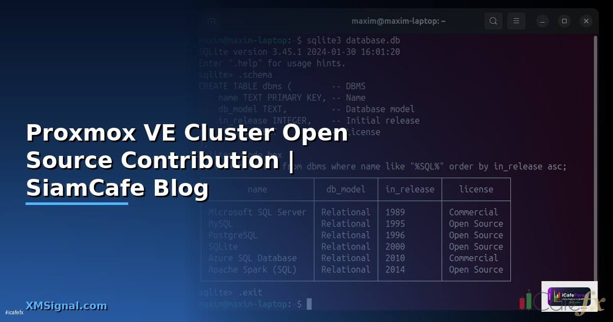 Proxmox VE Cluster Open Source Contribution