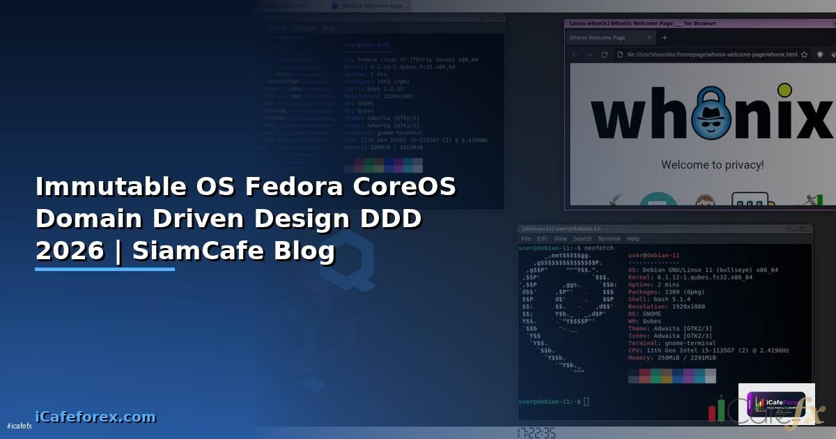 Immutable OS Fedora CoreOS Domain Driven Design