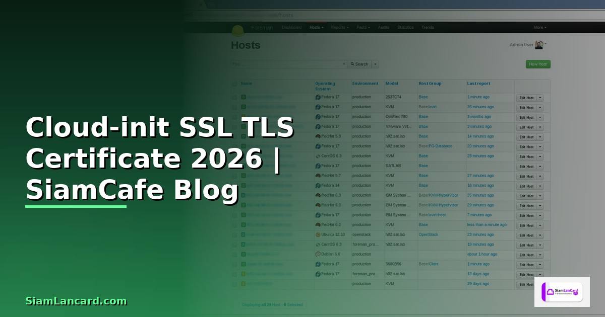 Cloud-init SSL TLS Certificate