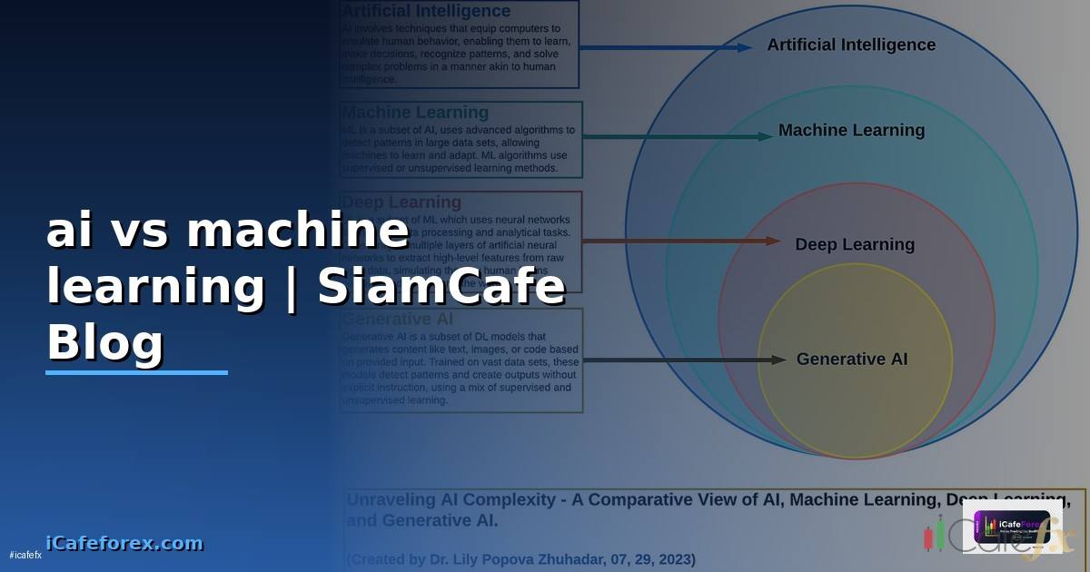 ai vs machine learning คือ