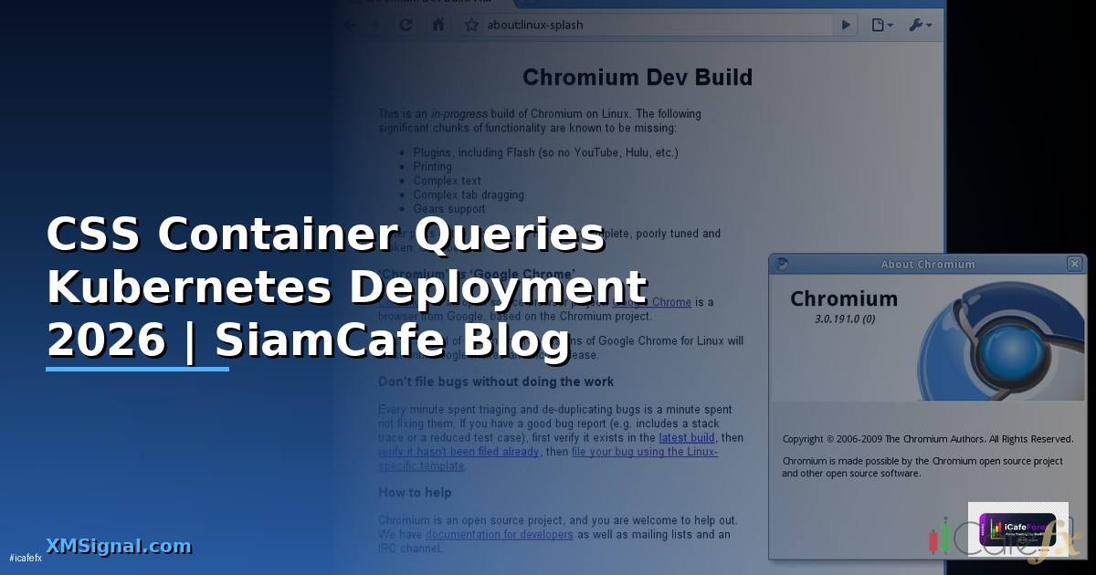 CSS Container Queries Kubernetes Deployment