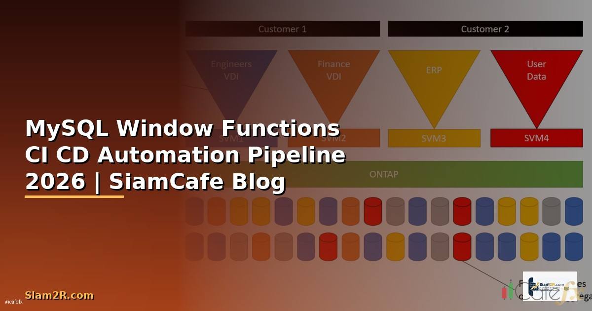 MySQL Window Functions CI CD Automation Pipeline