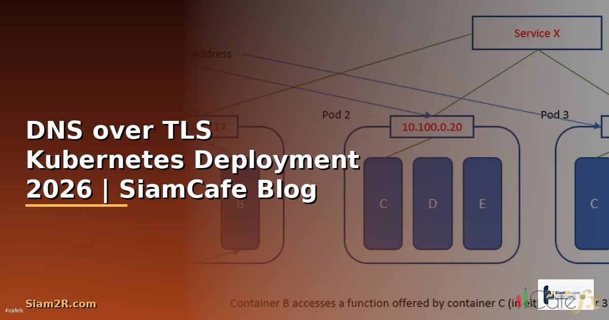DNS over TLS Kubernetes Deployment