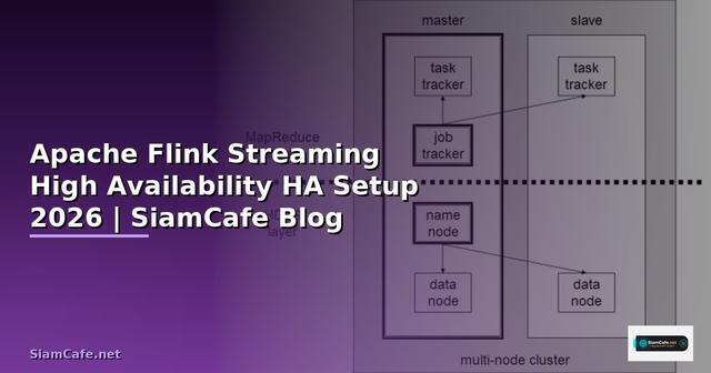Apache Flink Streaming High Availability HA Setup