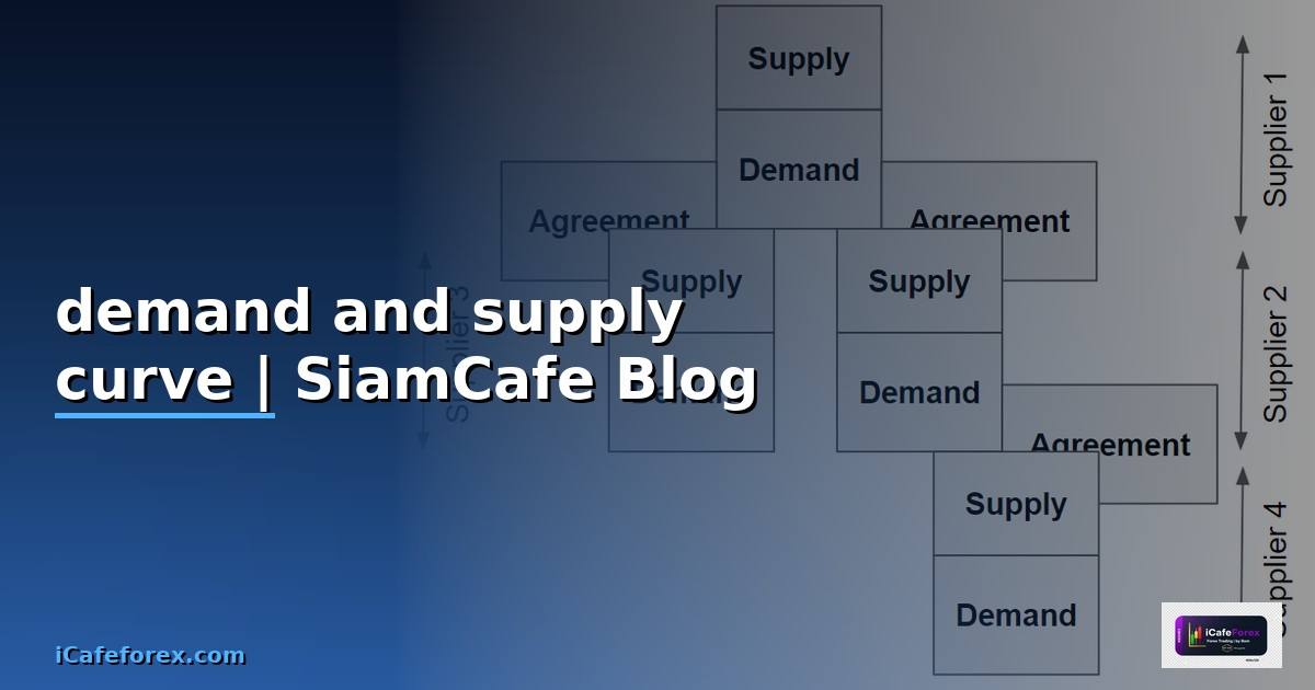 demand and supply curve