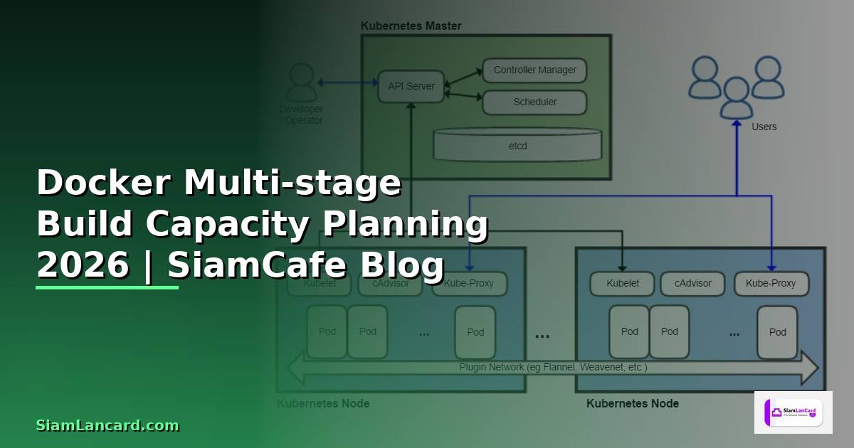 Docker Multi-stage Build Capacity Planning